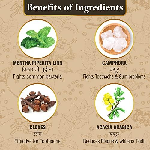 Vithoba Vithoba Ayurvedic Dant Manjan | Ayurvedic Tooth Powder | Herbal Tooth Whitner For Oral Health With Natural Herbs | Dant Manjan For White Strong Teeth & Refreshing Breath | 40g + 80g |