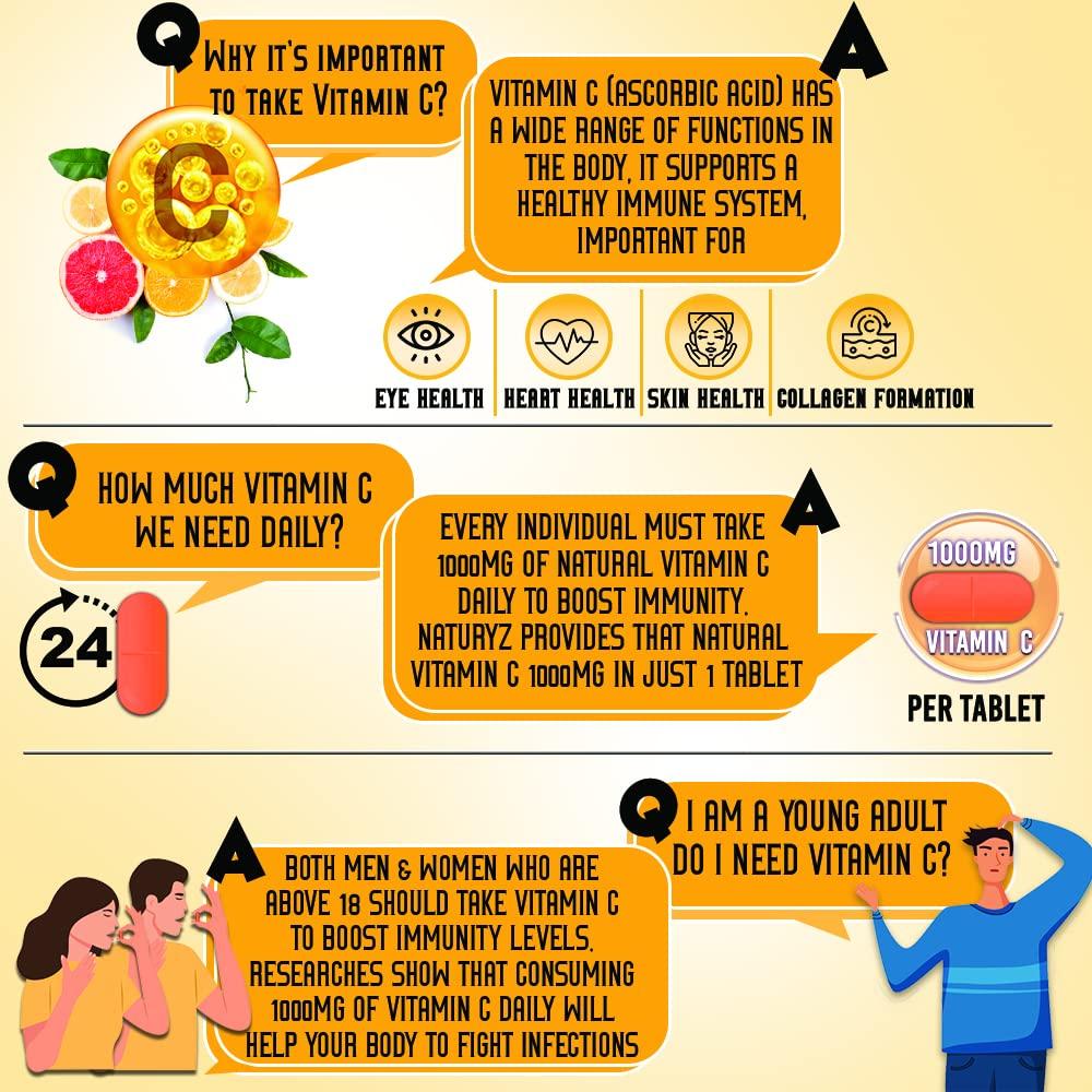 Naturyz Naturyz Double Strength Natural Vitamin C & Zinc Supplement with Amla, Acerola Cherry, Citrus Bioflavonoids rich in Antioxidants for Immunity Support & Skincare pack of 2 (120 Vegetarian tablets)