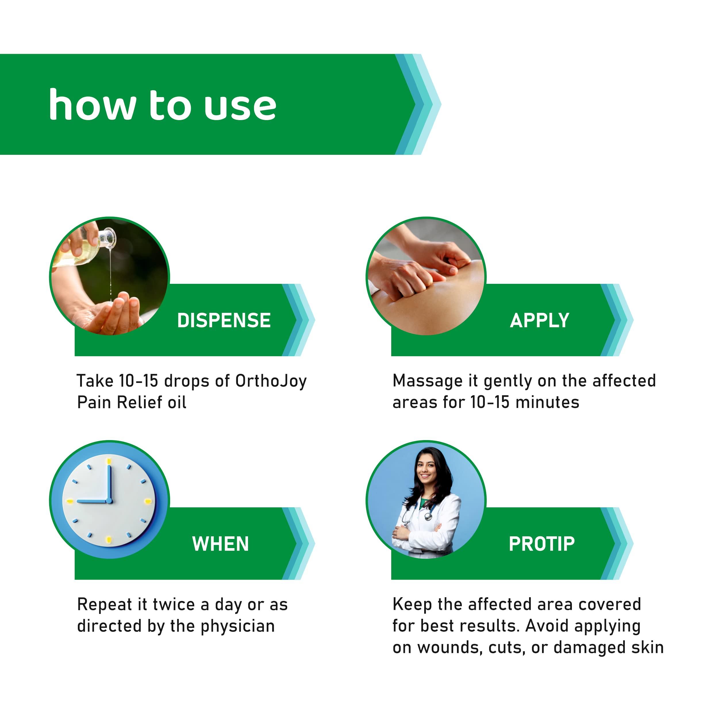 ORTHO JOY OrthoJoy Pain Relief Oil | Relieves Joint & Muscular Pain | Knee Pain | Quick & Long-lasting Relief with the Goodness of Ayurvedic Herbs - 20ml