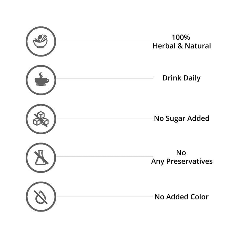 Kalpura Kalpura Tulsi Ark - India\'s First 100% Pure without Artificial Color - Taste and Chemicals - Pure Natural Drink/Distillate/Ark - Pure Distillate - Ark. - 1Ltr. (Pack of 2 Bottle 500ml each)