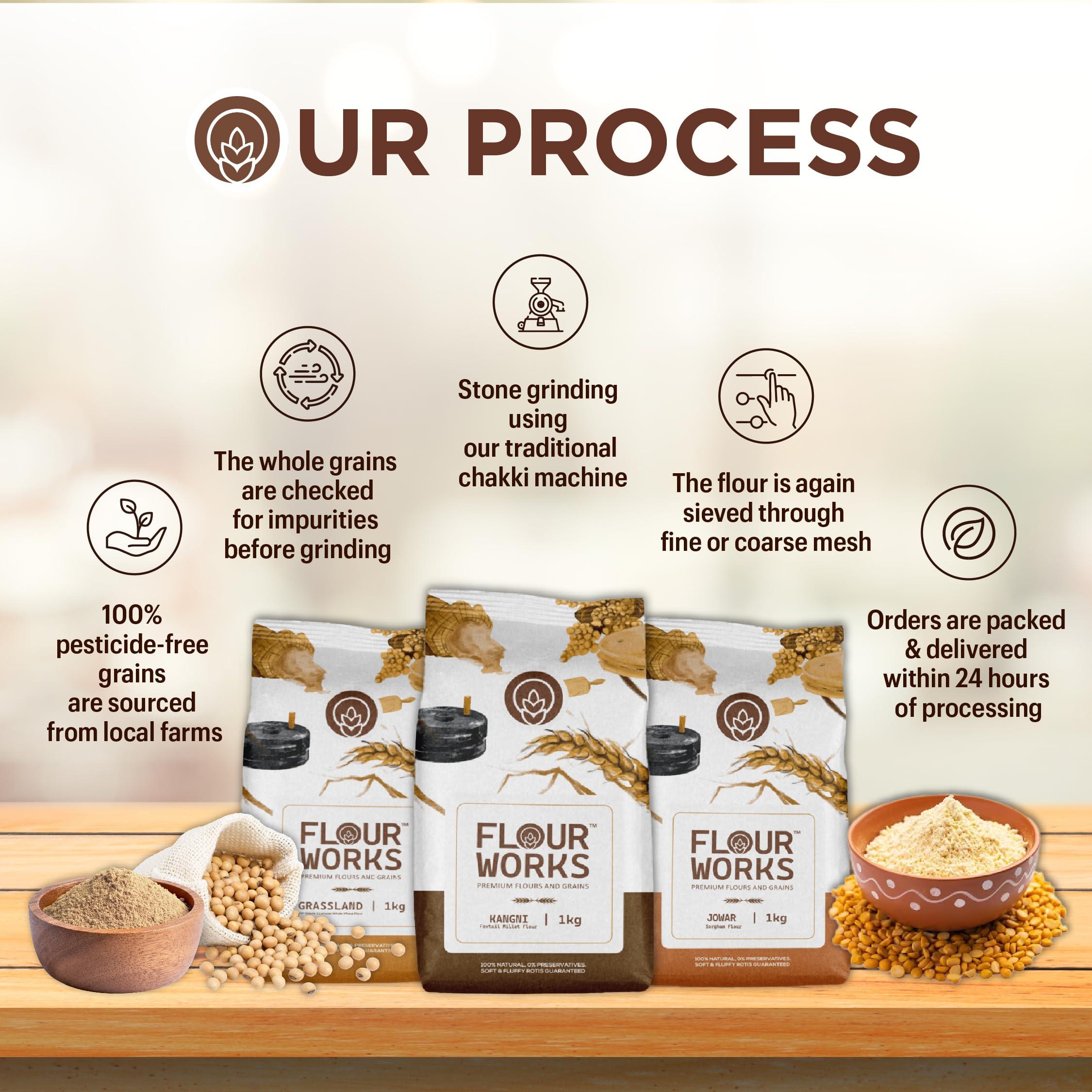 FLOUR WORKS FlourWorks Legion Multigrain Atta, 1 Kg | Premium Qualtiy 7 Grains Aata | Traditional Stone Ground | Soft and Fluffy Rotis | Nutrient-Rich & Heart-Healthy