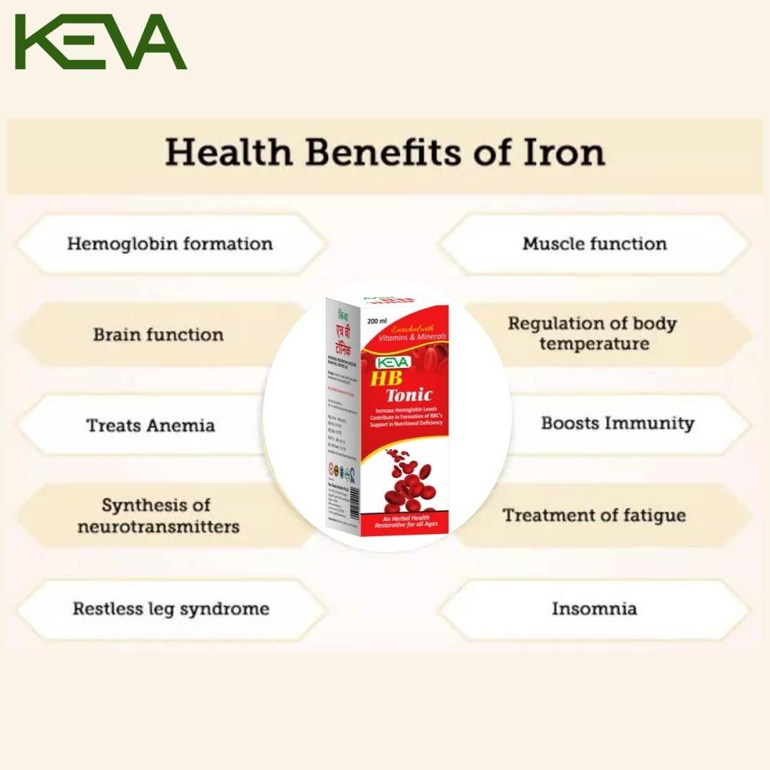 KEVA Keva HB Iron Tonic Syrup - Ayurvedic Iron Tonic Syrup Extract of Amla, Ashwagandha, Shatavari, Arjuna, Purnava, Bhringraj, Brahmi, Tulsi, & Shankhpuspi - Increase Iron for Men & Women 200ml