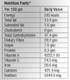 Nithi Foods Nithi Foods, Bush, Kesari Powder IH 9140, Food Colouring Agent - 100 GMS