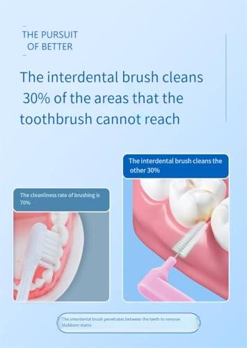 Inralimot Inralimot L-Shaped Interdental Brushes Braces Toothbrush Short Handle,5 Different Sizes Dental Floss Brush Angled Interdental Toothpick