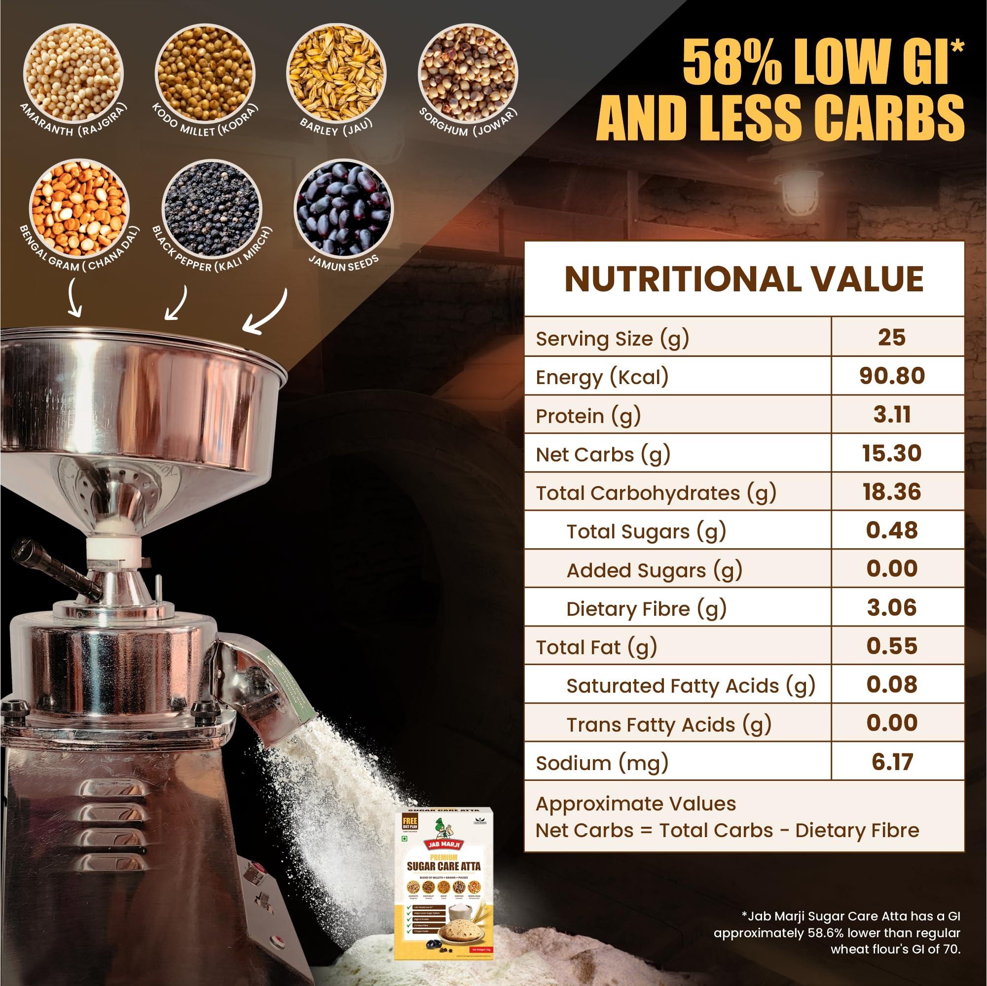 JAB MARJI Jab Marji Sugar Care Atta for Diabetes 3 kg | 80% Millets | Low GI Flour | Jowar, Barley, Chana Dal, Amaranth, Kodo | Sugar Control Multigrain Atta | Weight Loss Flour | Rich in Iron, Calcium, Protein & Fibre