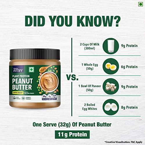 Saffola Saffola FITTIFY Plant Protein Peanut Butter | Super Creamy | High Protein | No Added Sugar | Diabetic Friendly | Keto Diet | 340g
