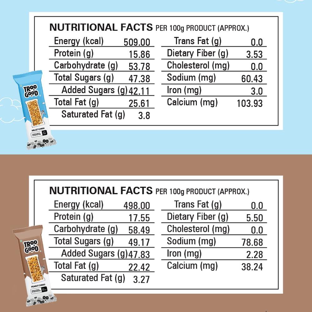 TROOGOOD TrooGood Chikki Assorted Duet Bundle - Pack of 20 - Millet Chikki - 10bar and Peanut Chikki - 10bars, (25g Each) No Added Preservatives and Colours | Sweets | Made with Jaggery - 500g