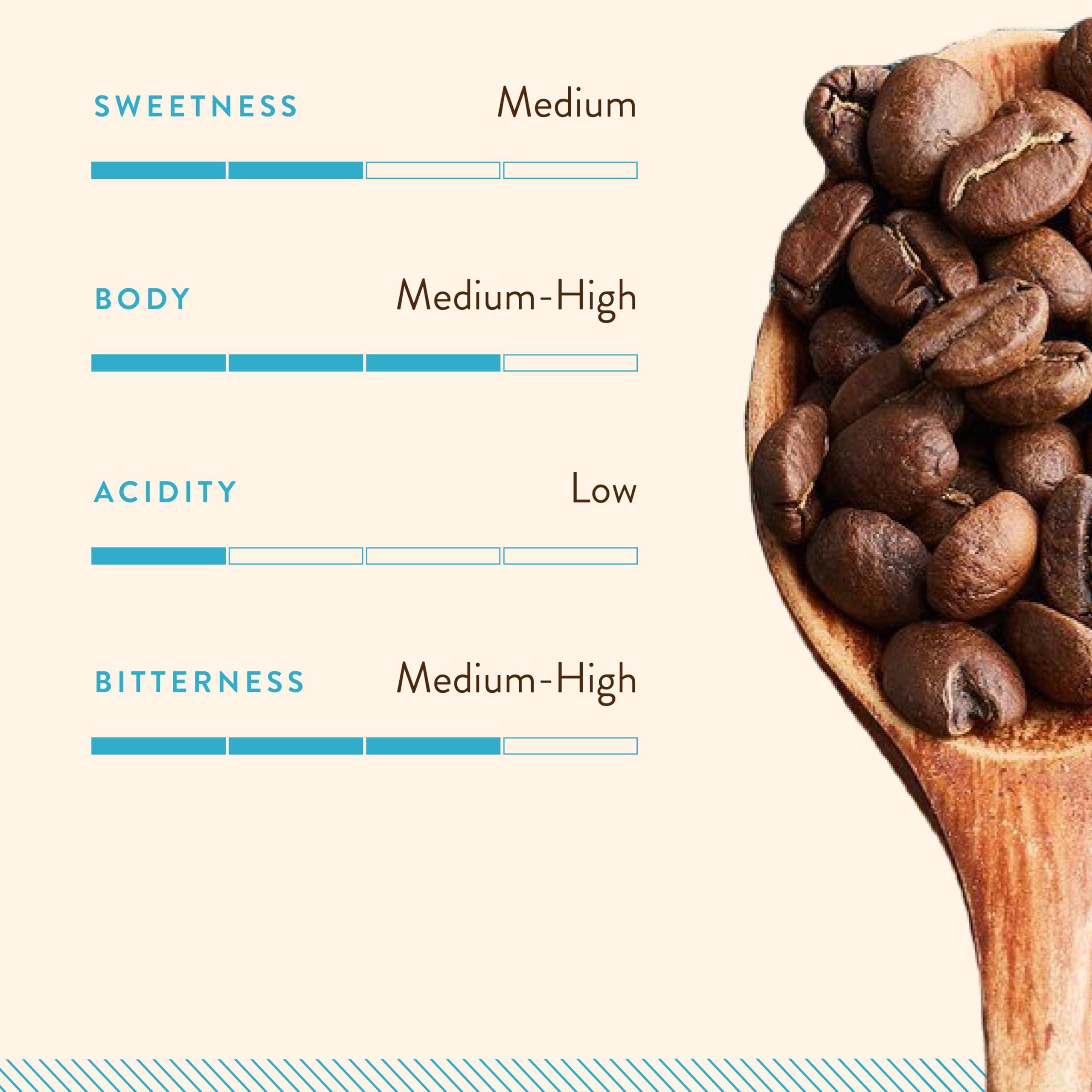 Blue Tokai Coffee Roasters Blue Tokai Coffee Cold Brew Blend Bold - Medium Dark Roast (Whole Bean) 500 g | Made with 100% Specialty Grade Arabica Freshly Roasted Coffee Beans