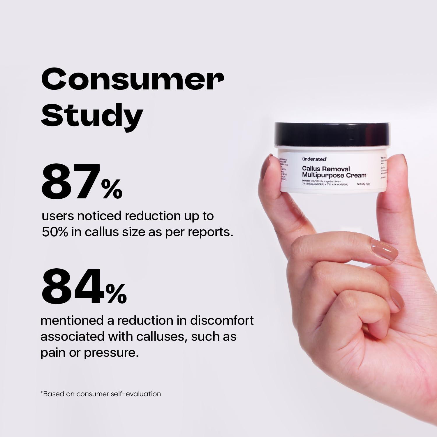 UNDERATED Underated Callus Removal Multipurpose Foot Cream For Rough Skin, Dryness, Crack Foot, Corns & Calluses