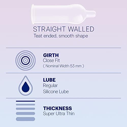 Durex Durex Extra Dotted Condoms for Men - 10 Count (Pack of 3) | Ribbed and Dotted Condoms & Durex Invisible Super Ultra Thin Condoms for Men - 10 Count