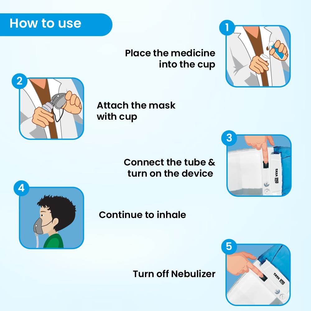 TATA 1MG Tata 1mg Compressor Nebulizer for Kids and Adults with 5 attachments for effective medication delivery