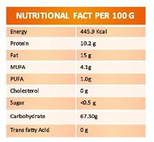 Sampige Sampige Instant Millets Combo of 4 variants - 800 Gram- Millet -Kichidi-Mangobath-Pongal-Bisibelebath
