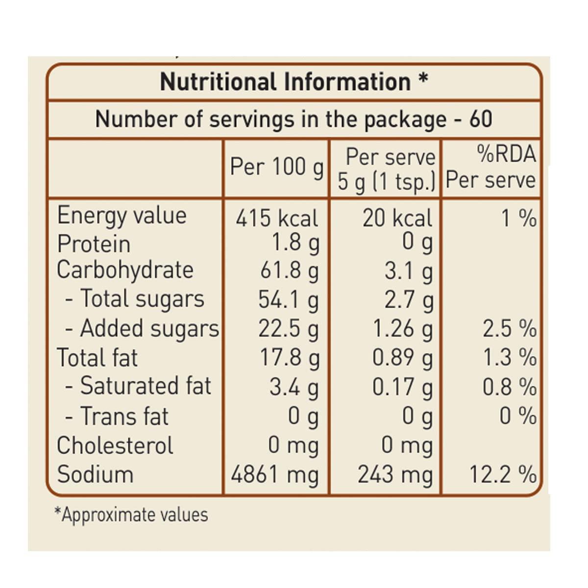 Priya Priya Sweet Ginger Pickle without Garlic, 300g - Authentic Telugu Style Achar |Traditional South Indian Taste| Homemade Andhra Pickles|Khatta Meetha| With Tamarind Paste & Mixed Spices| Glass Jar