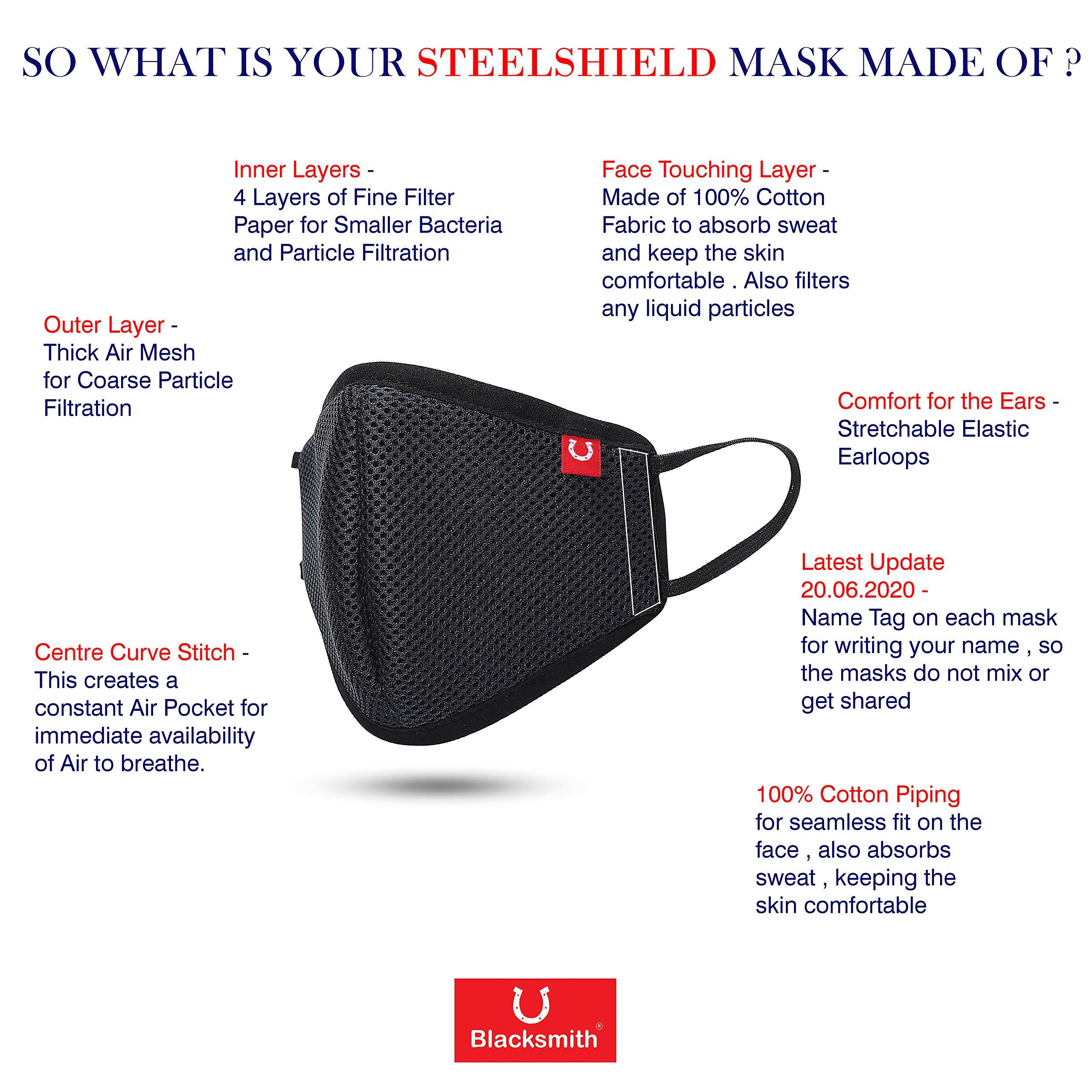 BLACKSMITH BLACKSMITH Steelshield - 7 Layer Protection Lab Certified 99% Filtration Reusable and Washable Unisex Anti-Pollution Fabric Mask for Protection from Dust - (Pack of 3) Green Brown Purple