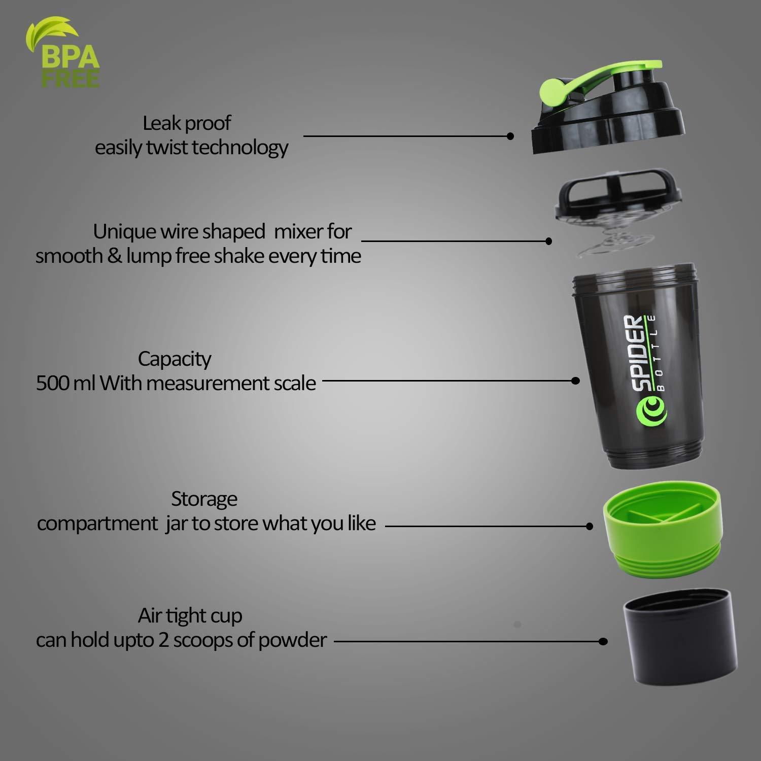 TRUE INDIAN TRUE INDIAN Combo Gym Shaker|100% Leakproof Guarantee Sipper Bottle Ideal for Protein Carry Bottle/Gym Shaker Bottle & Water Bottle for Gym|Gym Shaker (Pack of 2) (Green)