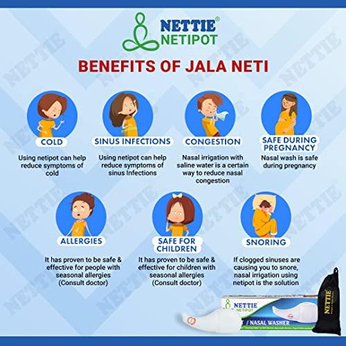 NETTIE NETTIE Neti Pot |Food grade material, 300ml capacity, BPA Free, free carry pouch, ergonomic Nasal Irrigation for Effective Relief of Sinusitis, Allergies and Cold Symptoms jalaneti pot – Pack of 1