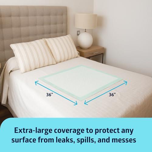 Medline Medline Heavy Absorbency 36\" X 36\" Quilted Fluff And Polymer Disposable Underpads, 50 Per Case, Great Protection For Beds, Furniture, Surfaces