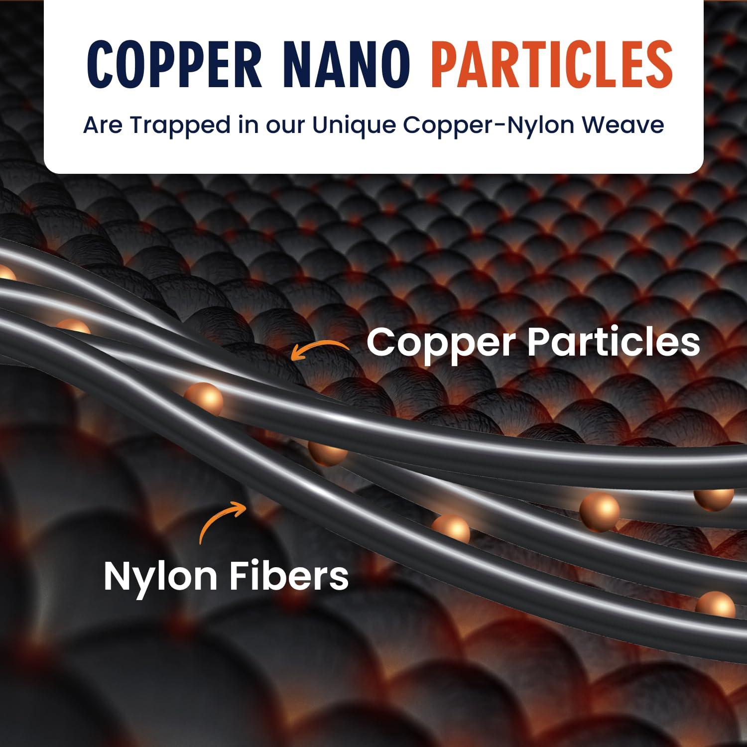 Dr. Frederick\'s Original Dr. Frederick\'s Original Copper Thumb Brace - 1 Brace - CMC Spica Splint for De Quervains Tendonitis, Arthritis, Injury, Pain Relief - Thumb Wrist Stabilization - Left or Right Hand - Fits Men and Women