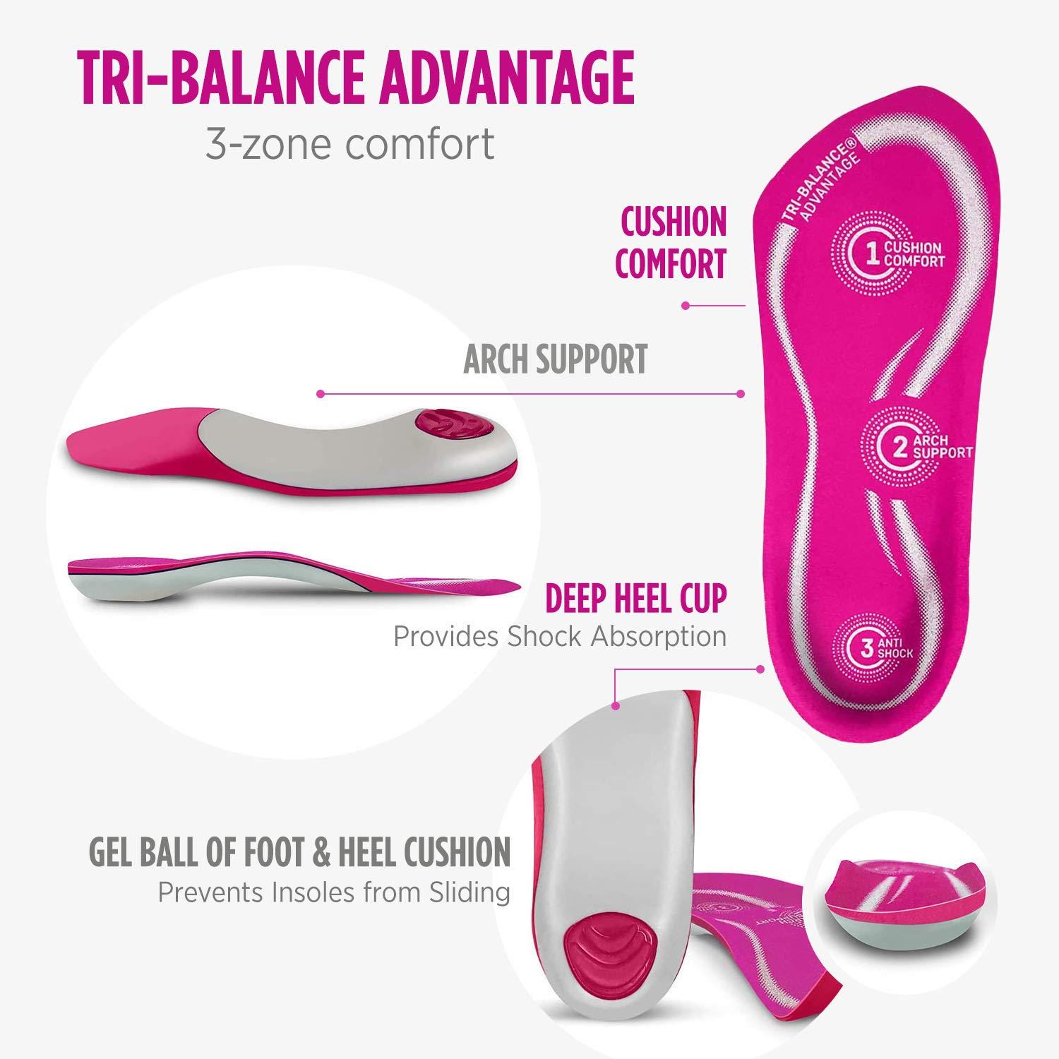 Comfort Zone Comfort Zone Tri-Balance Gel Orthotic Insoles for Women, Sizes 6-10, 1 Pair