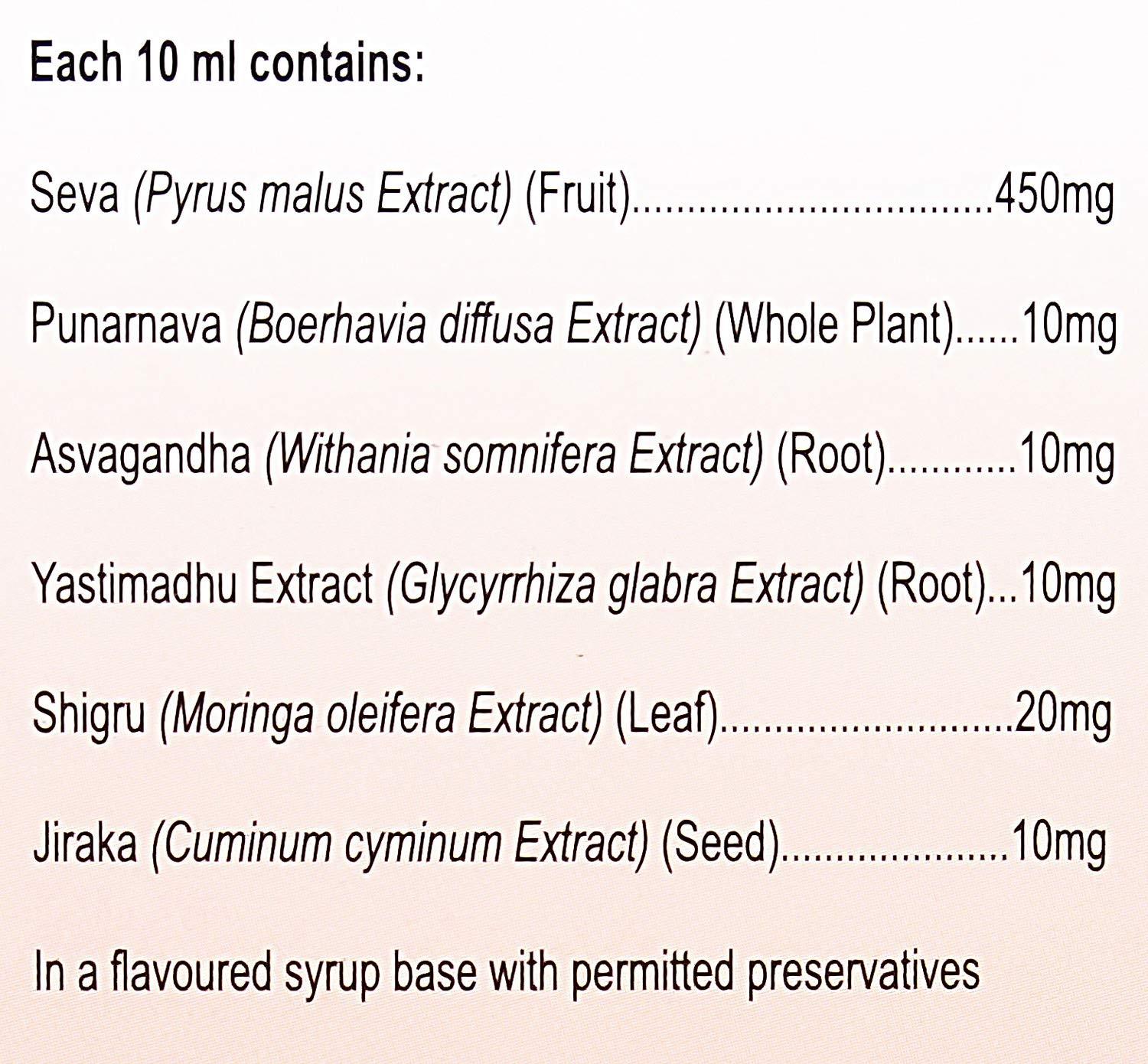 Mi LABS Mi LABS Impru Hb Syrup- 200ml ( Pack of 2 )