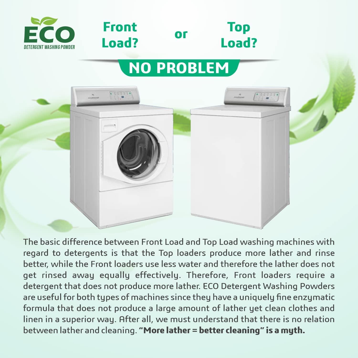 ECO ECO Detergent Washing Powder No Harmful Ingredients | made with Natural ingredients, Phosphate free No Sulphates, No Caustics | Laundry Detergent Powder for Front & Top Load (1 Kg, Super)
