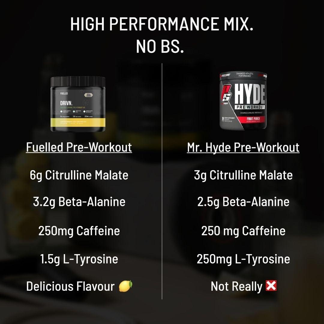 Fuelled Fuelled DRIVN Pre-Workout (483 g, 30 Servings) 3.2 g Beta Alanine 250 mg Caffeine, 6 g Citrulline Malate/Improve Exercise Performance, Focus, Strength and Endurance (Masala Lemonade)