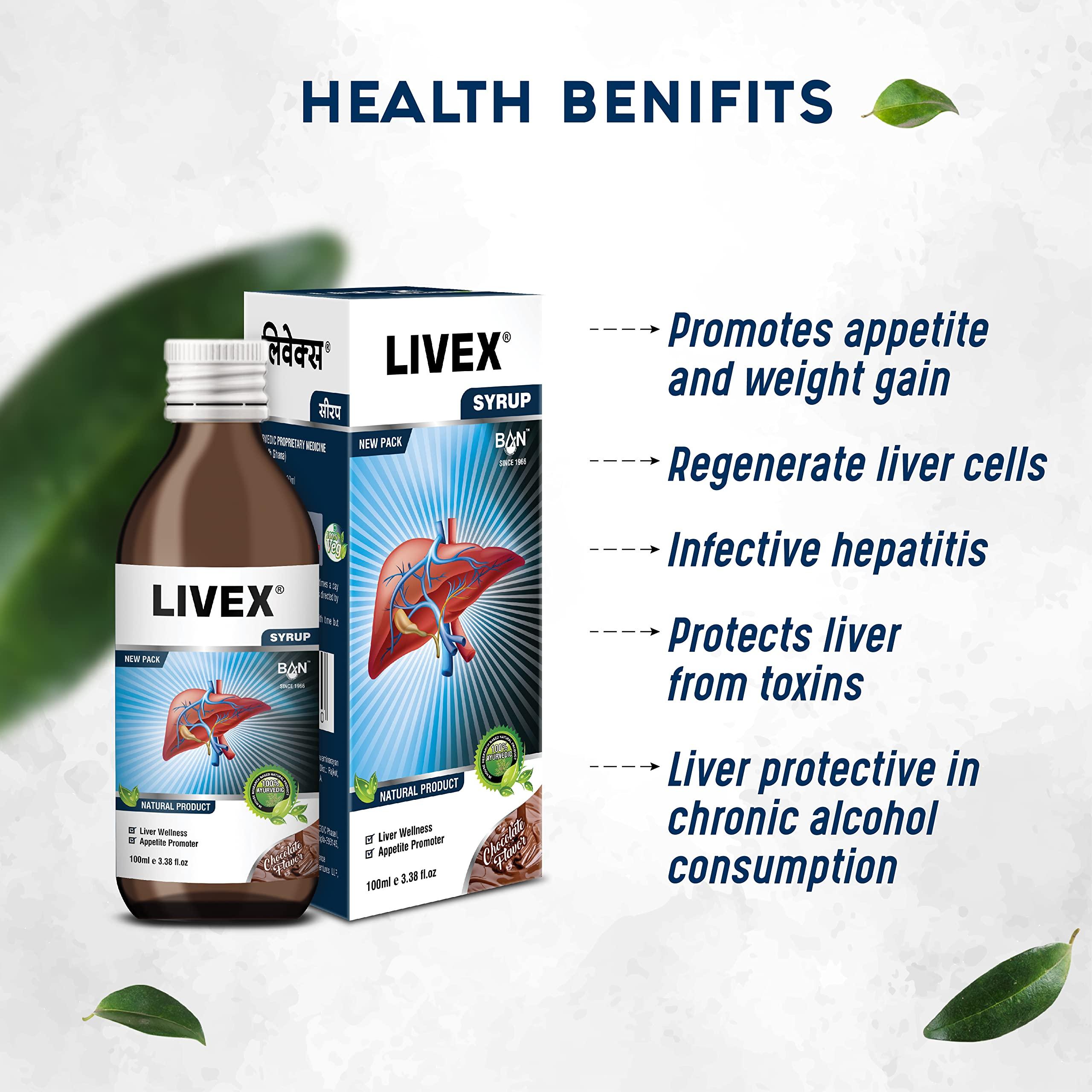 Ban Ban Labs Livex Syrup 200ml