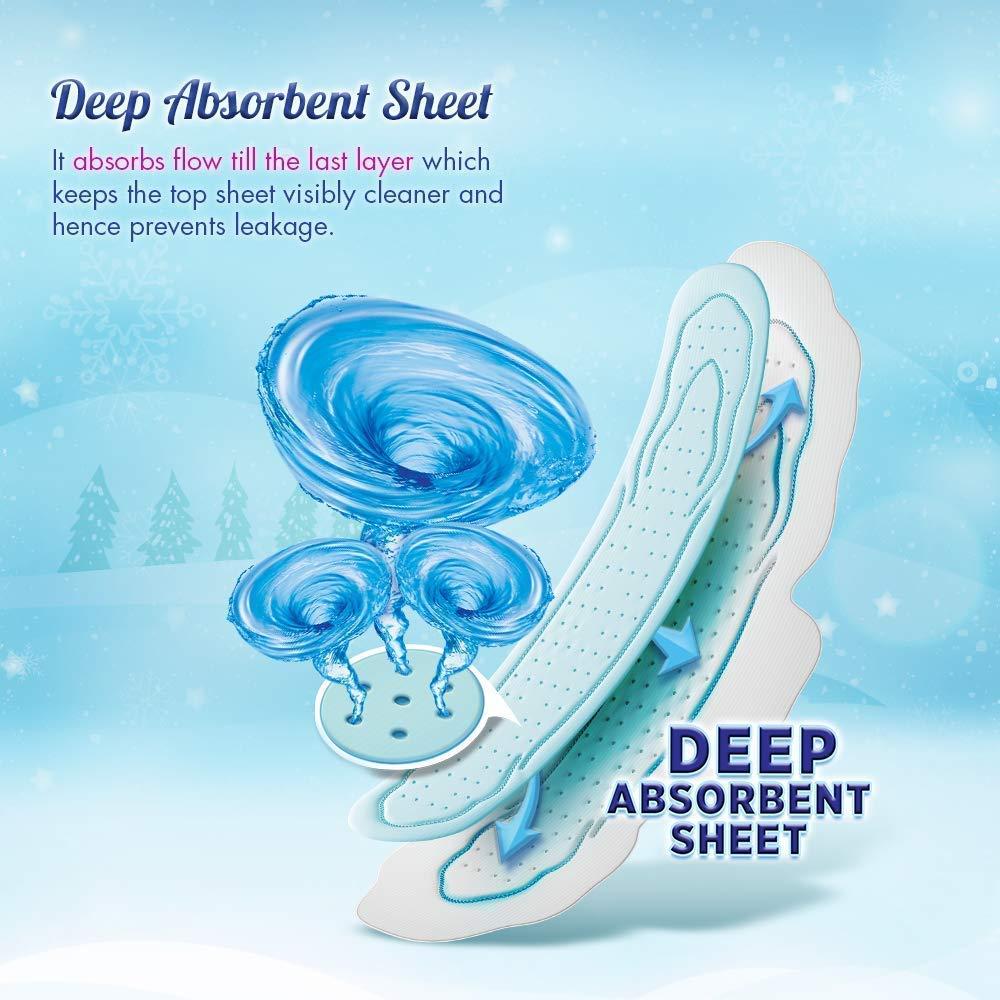 Extra Sure Extra Sure Jumbo Extra Sure Maxi Sanitary Pads Combo Pack of 2x40 Pads