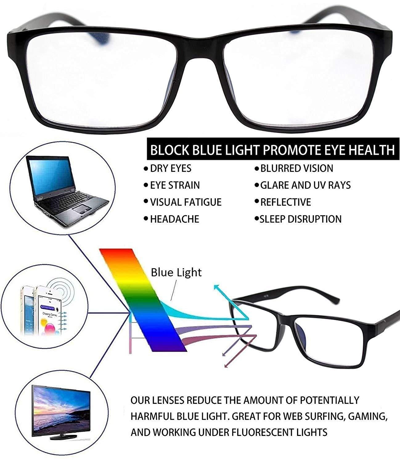 Optify Optify full rim free size Power reading glasses with blue block light filter & anti reflective coating for Men and Women(+1.25)