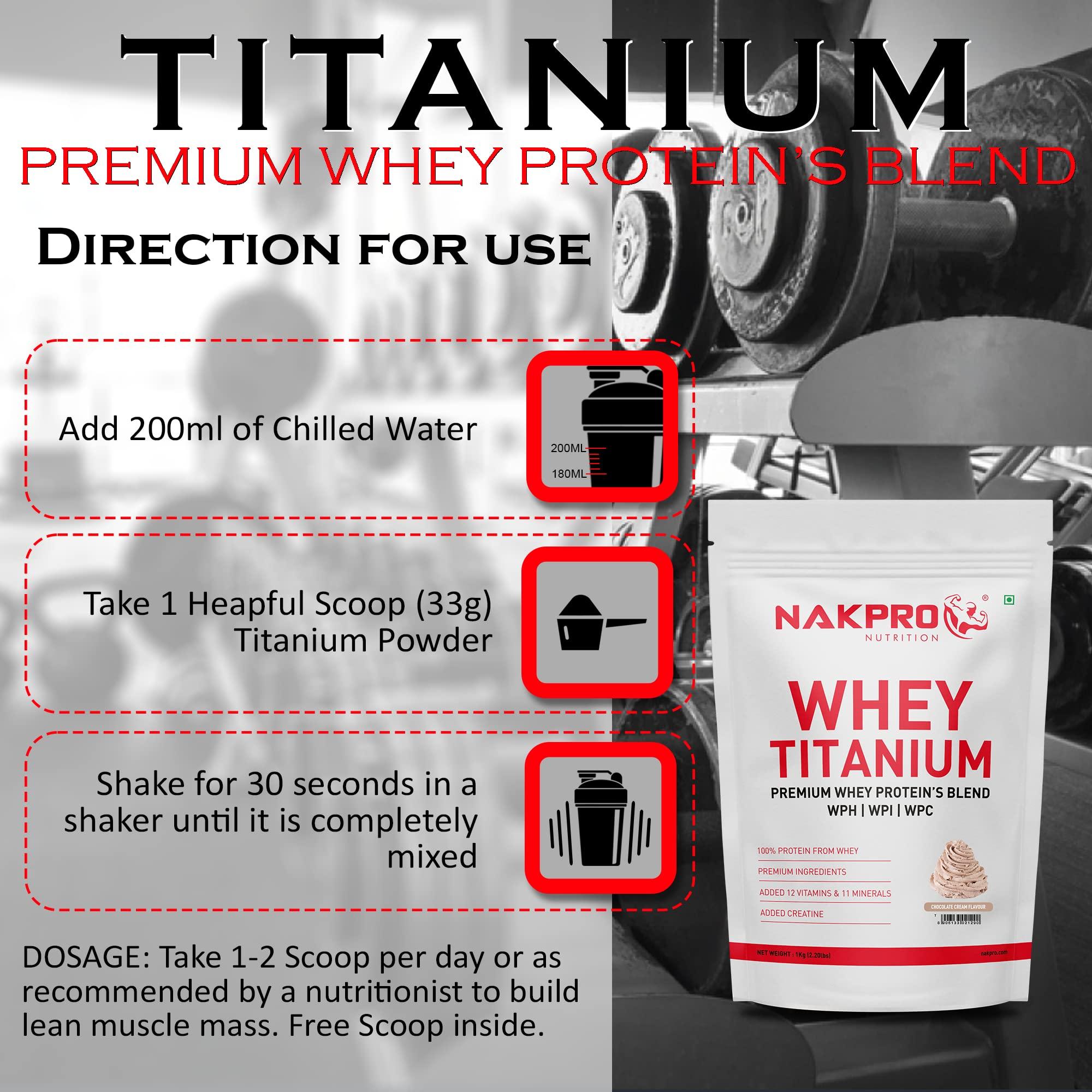 NAKPRO NAKPRO Titanium Tri Blend Whey Protein Hydrolyzed, Whey Protein Isolate & Whey Protein Concentrate | 24.04g Protein, 5.29g BCAA | Added Vitamins, Minerals & Creatine (1 Kg, Chocolate Cream)
