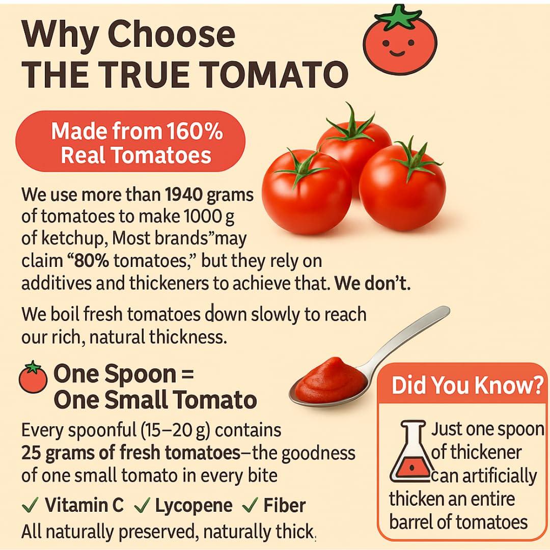 The True Tomato The True Tomato Ketchup 220 Gram | Homemade And Made To Order | 100% Natural | 80% Fresh Tomatoes |No Chemicals,No Added Colors,No Cornstarch, No Oils, No Preservatives,No Thickeners