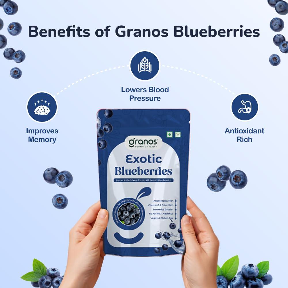 GRANOS Granos Dried Blueberries 150g | Dried Fruits | Sweet Berries | Produce Of USA | Trans Fat Free | Gluten Free | Healthy Skin | Boost Immunity | Rich In Nutrients | 100% Natural | Plant Based | Healthy Motabolism