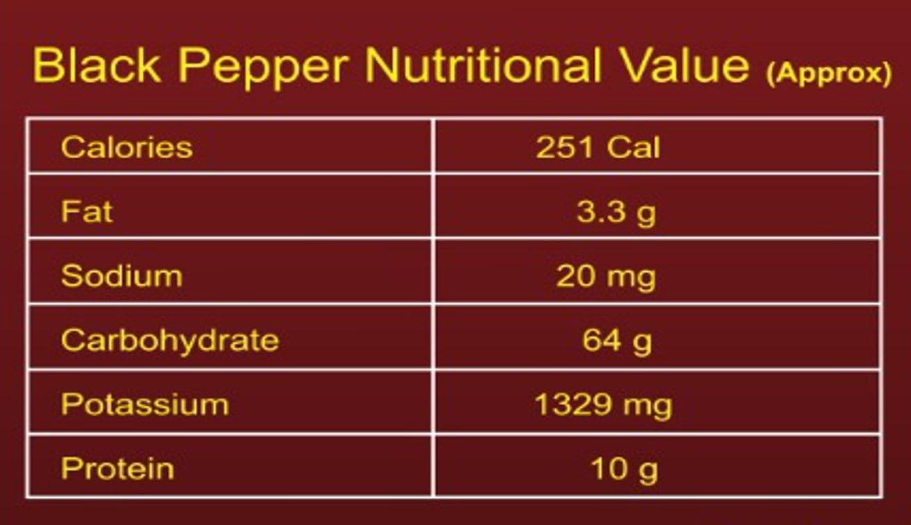 SSKE SSKE Black Pepper Whole - Premium Grade Peppercorns for Cooking & Seasoning | 100% Natural & Freshly Packed Spice Pack of 200 g