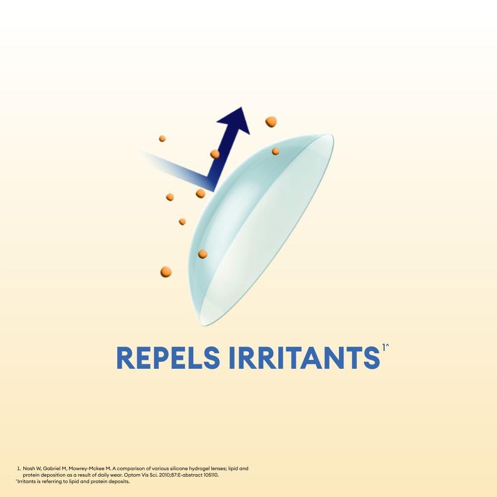 ALCON Alcon Air Optix Plus Hydraglyde - Monthly Disposable Contact Lenses (-2.25, Clear, Pack of 3)