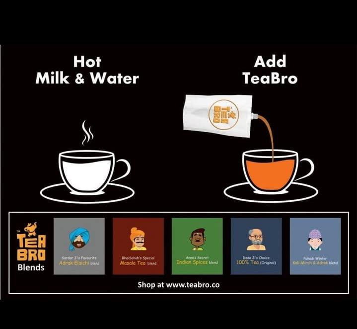 TEA BRO Instant Tea, Kali-Mirch & Adrak Flavour (Winter Blend) - Tea Decoction (Concentrate) | Serves 15 Cups | In Measuring Head Squeeze Bottle | Pre-Brewed Tea Liquid | Just Add Hot Milk + Water