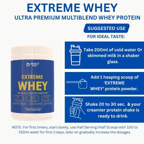 MUSCLE RELOAD Muscle Reload Extreme Whey Protein Blend With Isolate & Hydrolysate |25g Protein I 5.5g BCAA\'S | 4.5g Glutamine with Digezyme 50mg - (Milk Chocolate, 500G) 1.1LBS with 100g Creatine Free