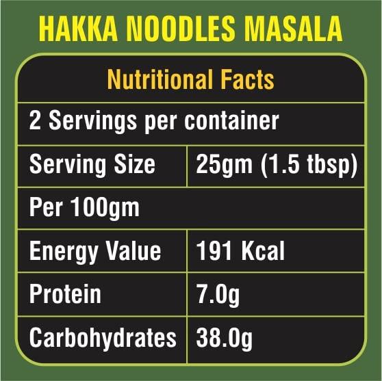 Tit-Bit Tit-Bit - Noodles Masala | Hakka Noodles Masala | Noodles Masala Powder | Noodles Spice Mix - Pack of 5 (250g)