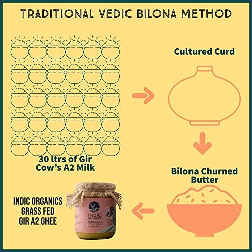 INDIC ORGANICS Indic Organics Gir Cow\'s A2 Ghee | Free Grass Grazing Healthy Gir Cow\'s Bilona Ghee from Khatiyawad Region of Gujrat | Lab Certified & Tested (250 ml)