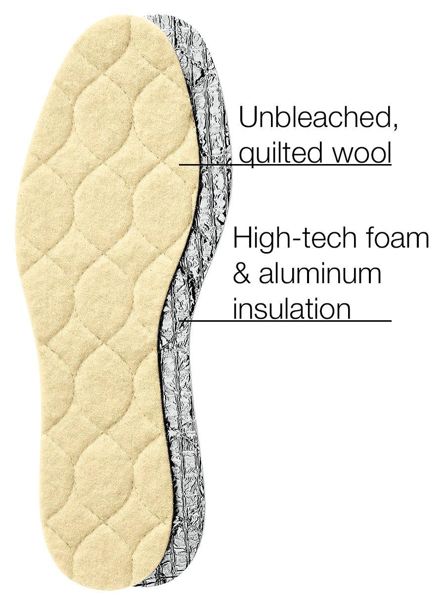 Pedag Pedag 145 Solar Insulating Insole with 3 Layer Thermal Shield: Wool, High Tech Foam and Special Aluminium Reflector, Women\'s 10/Men\'s 7