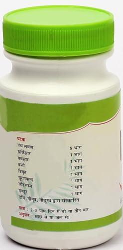 SRI NAVJEEWAN RASAYANSHALA VR.SAMUDRADI CHURNA (50 GM) . - SHOOLADIKAR