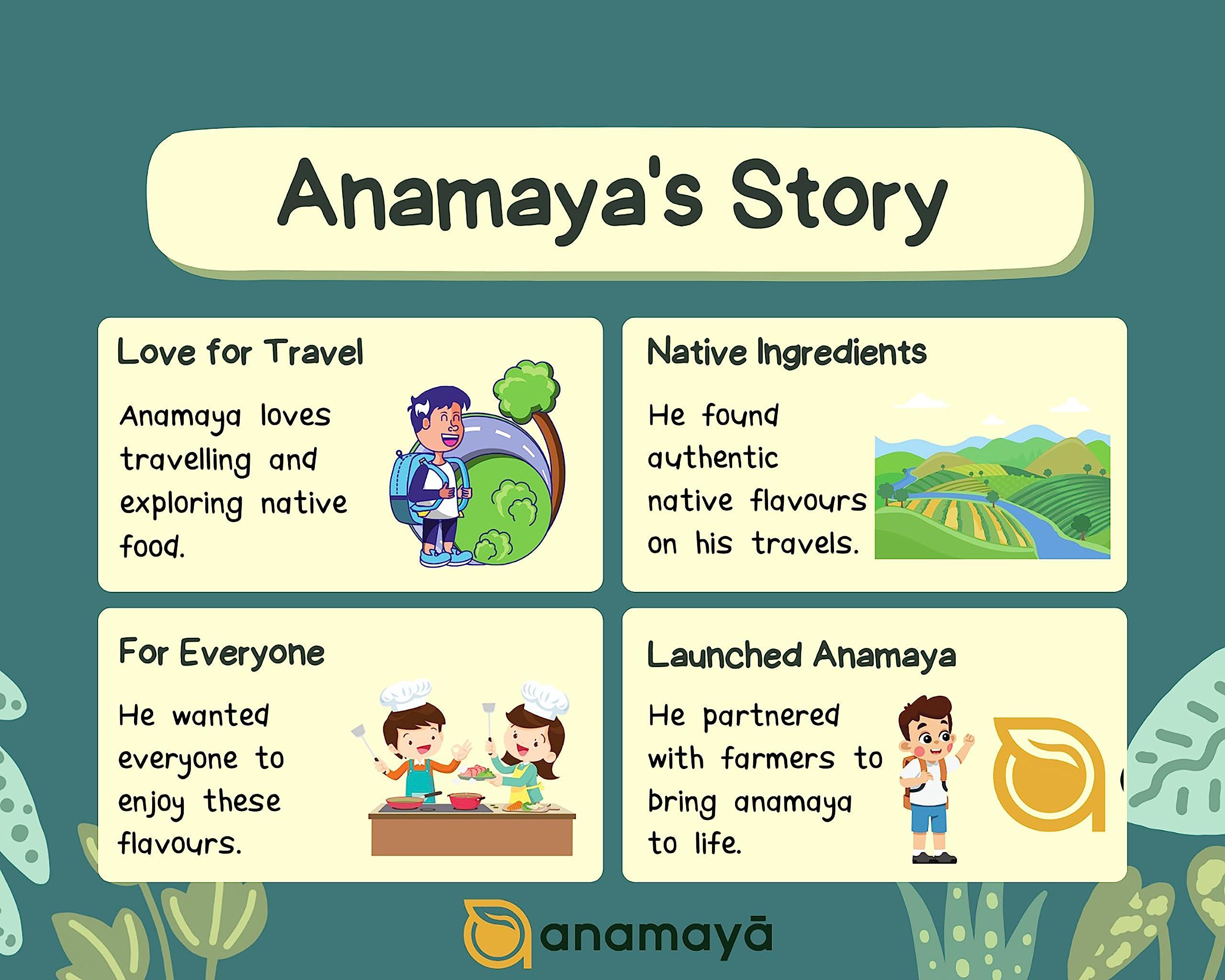 anamaya Lakadong Turmeric & Black Pepper Powder by Anamaya | 100% Pure & Natural | Healthy and well being combo | Nature\'s healing heroes | Turmeric & Kali Mirch powder | Pack of 2 | 100 Gms Each