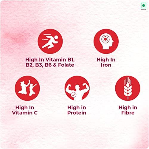 Kellogg's Kellogg's Multigrain Muesli & Granola Promo Pack | Kellogg's Granola Almonds & Cranberries 140g with Kellogg's Muesli 21% Fruits, Nuts & Seeds 750g | Goodness of Cranberries | Source of Fibre