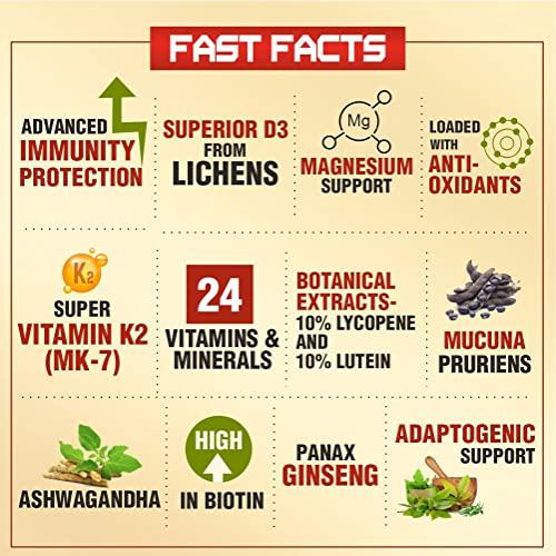 VITROVEA Neulife DAILY-MULTI GOLD Advanced Multivitamin w/MK-7, Adaptogens, Antioxidants & Natural Extracts - 90 Tabs (Pack of 2)