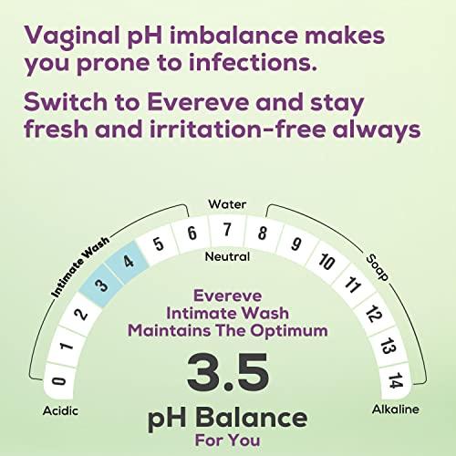 Evereve Evereve Intimate Wash for Women, 200ml, 3 in 1, No Odour, No Itching, No Irritation, with Tea Tree Oil & Neem Extract, Maintains pH balance, Dermatologically Tested, safe during Pregnancy & Periods