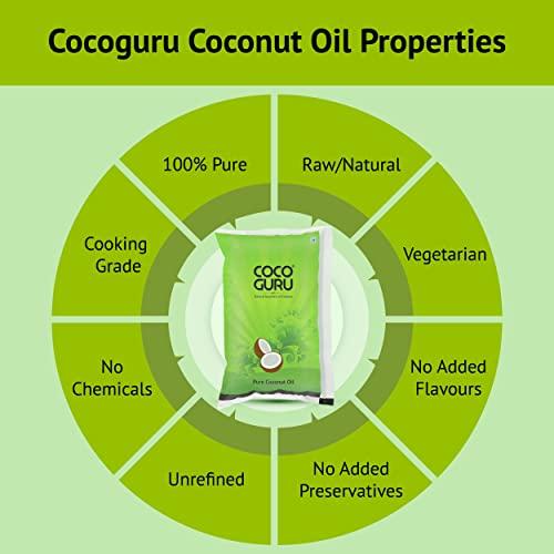 Cocoguru Cocoguru High Grade Coconut Cooking Oil - Pouch 1 Litre