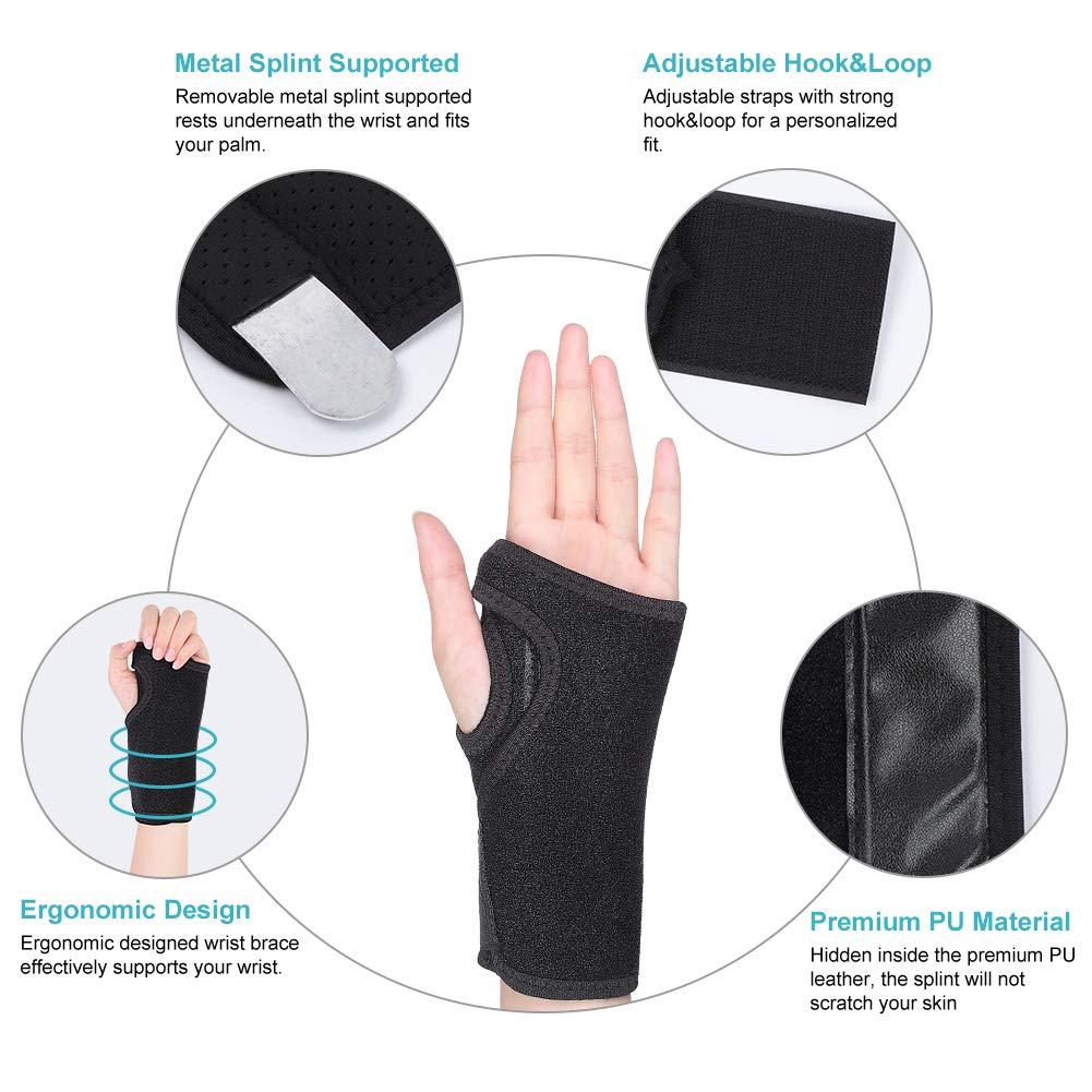 Yosoo Health Gear Wrist Brace, Wrist Splint Support Wrist Palm Protector with Metal Splint Stabilizer & Elastic Edged Thumb Hole for Carpal Tunnel, Tendonitis, Sports Injuries Pain Relief (Left Hand)