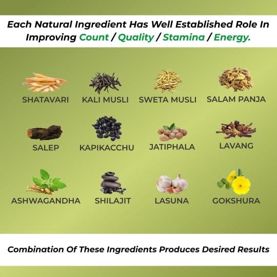 Generic C23C Tablet | 100% Ayurvedic Tablets for Strength, Stamina and Power