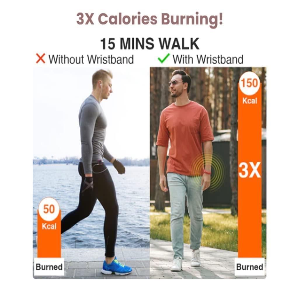 Generic James Negative Ion Bracelets Wristband, Negative Ion Anti-Static Sports Bracelet, Negative Ion Silica Gel Balance Energy Sports Bracelet Magnetic Bracelet 3pcs (Purple)