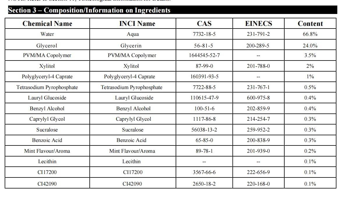 P S ASSOCIATES P S ASSOCIATES Purple Toothpaste for Teeth Whitening, Purple Toothpaste, Colour Corrector, Teeth Whitening Brightening, Purple Whitening Toothpaste - Enamel-Friendly Formula for a Dazzling Smile (30ML)