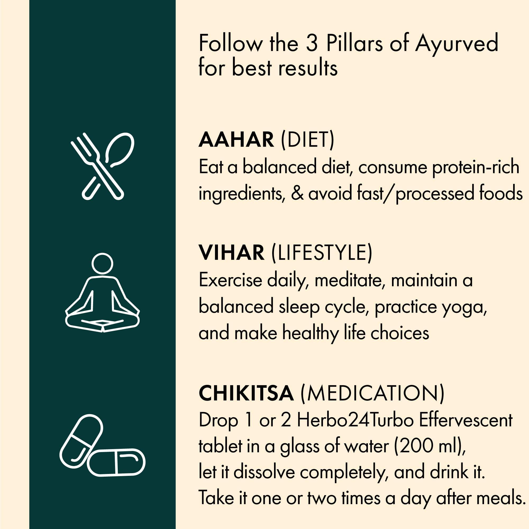 Dr. Vaidya\'s Dr. Vaidya\'s Herbo24Turbo Effervescent: Unlock Super Vigour and Vitality with Shilajit and Ashwagandha(Orange Flavor)(Pack of 4)